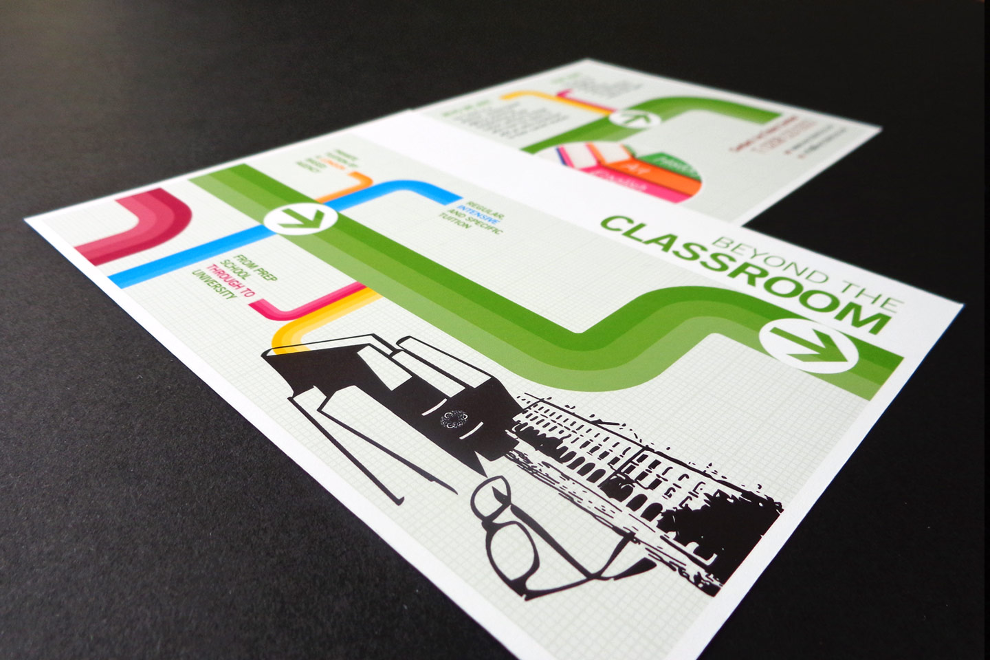 A5 brochures